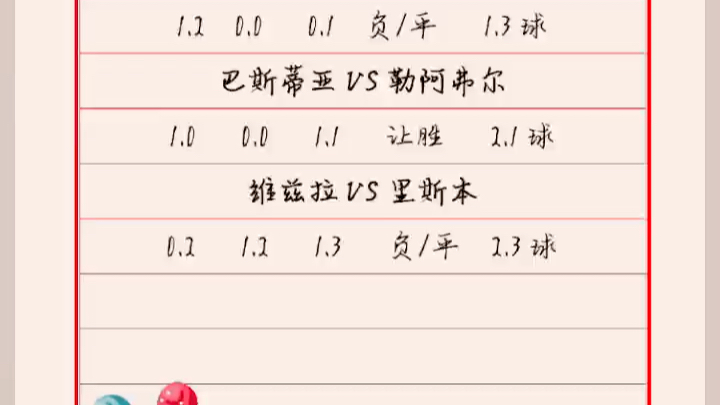 详细阅读:比分预测(达拉斯vs明尼苏达比分预测) 比分预测(达拉斯vs明尼苏达比分预测)